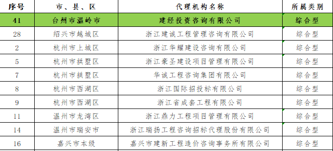 1669256298431854.png 微信圖片_20221123111355.png