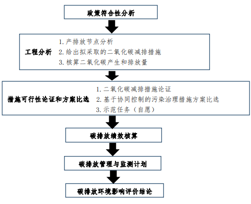 1683785942222968.png 圖片1.png