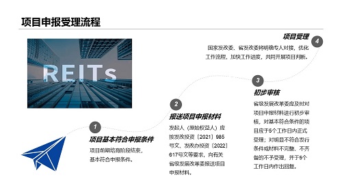 1691372060864952.jpg 項(xiàng)目申報流程.jpg