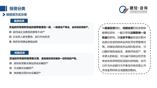 1697679088139221.jpg 投資方式分類.jpg