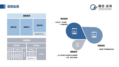 1697679186646805.jpg 投資業(yè)務(wù)板塊.jpg