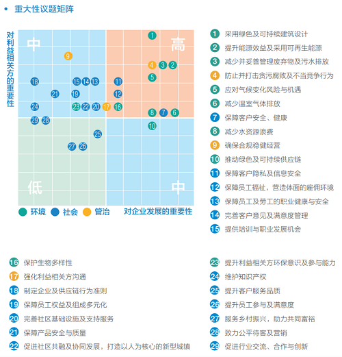 1697781529139140.png 7.png