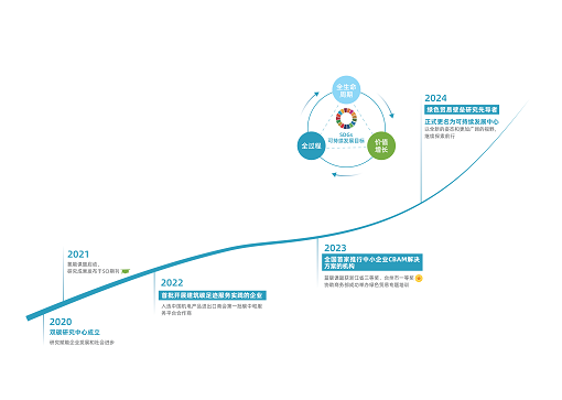 1745979057176040.png 微信圖片_20250430092930.png